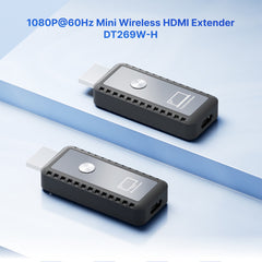 Wireless HDMI Video Transmitter and Receiver TV Stick Screen Share Extender