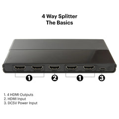 4-Port High Speed 4K HDMI Splitter for Hdtvs Monitors and Projectors, Black